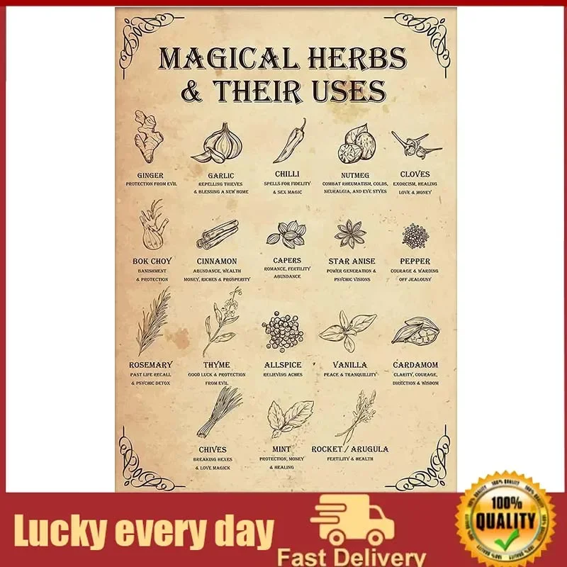 

Magical Herbs And Their Uses Witchy Poster Kitchen Witch Wall Art Vintage Kitchen Witchery Witches Magic Knowledge Poster Tin