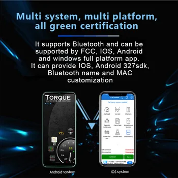 Мини ELM327 Bluetooth V2.1 OBD2 автомобильный диагностический сканер ELM 327 Bluetooth для Android/Symbian для протоколов OBDII 3 цвета
