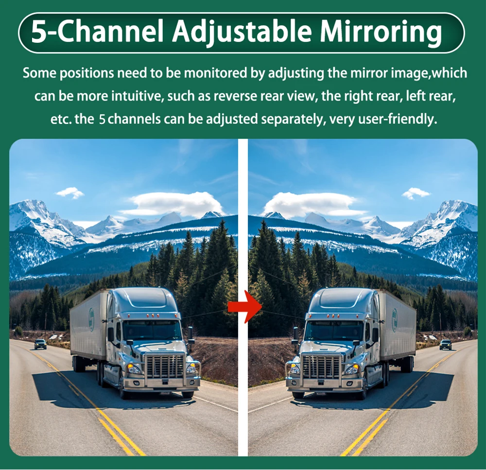 10.36 بوصة 5 قناة شاحنة نظام مراقبة الكاميرا BSD إنذار MP5 شاشة تعمل باللمس DVR مسجل فيديو السيارة AHD 1080P كاميرات عكسية