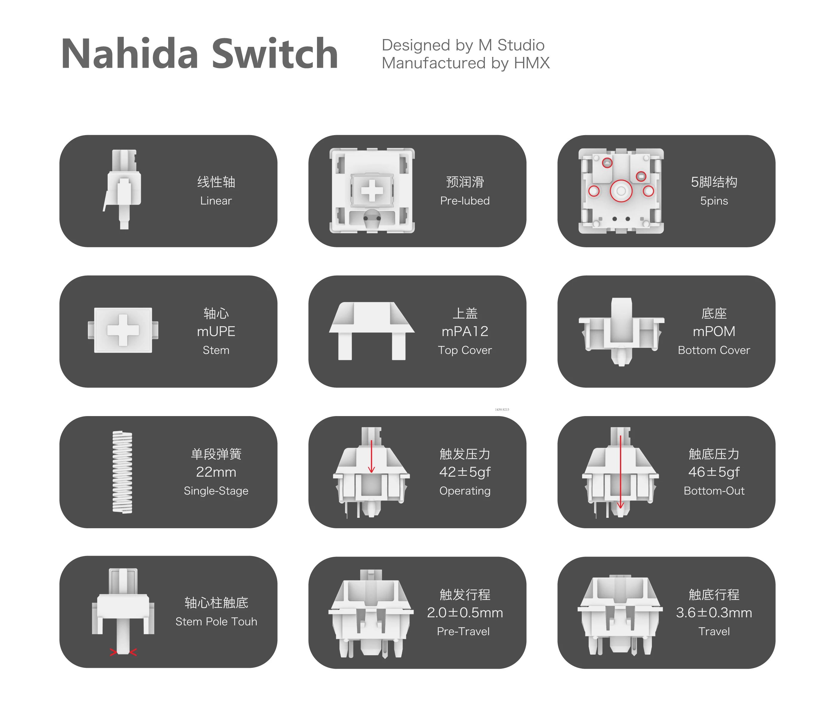 M Studio HMX Nahida 스위치 선형 스위치 기계식 키보드 축 PC 게이밍 키보드, 맞춤형 5 핀 스위치, HIFI 사전 윤활 선물