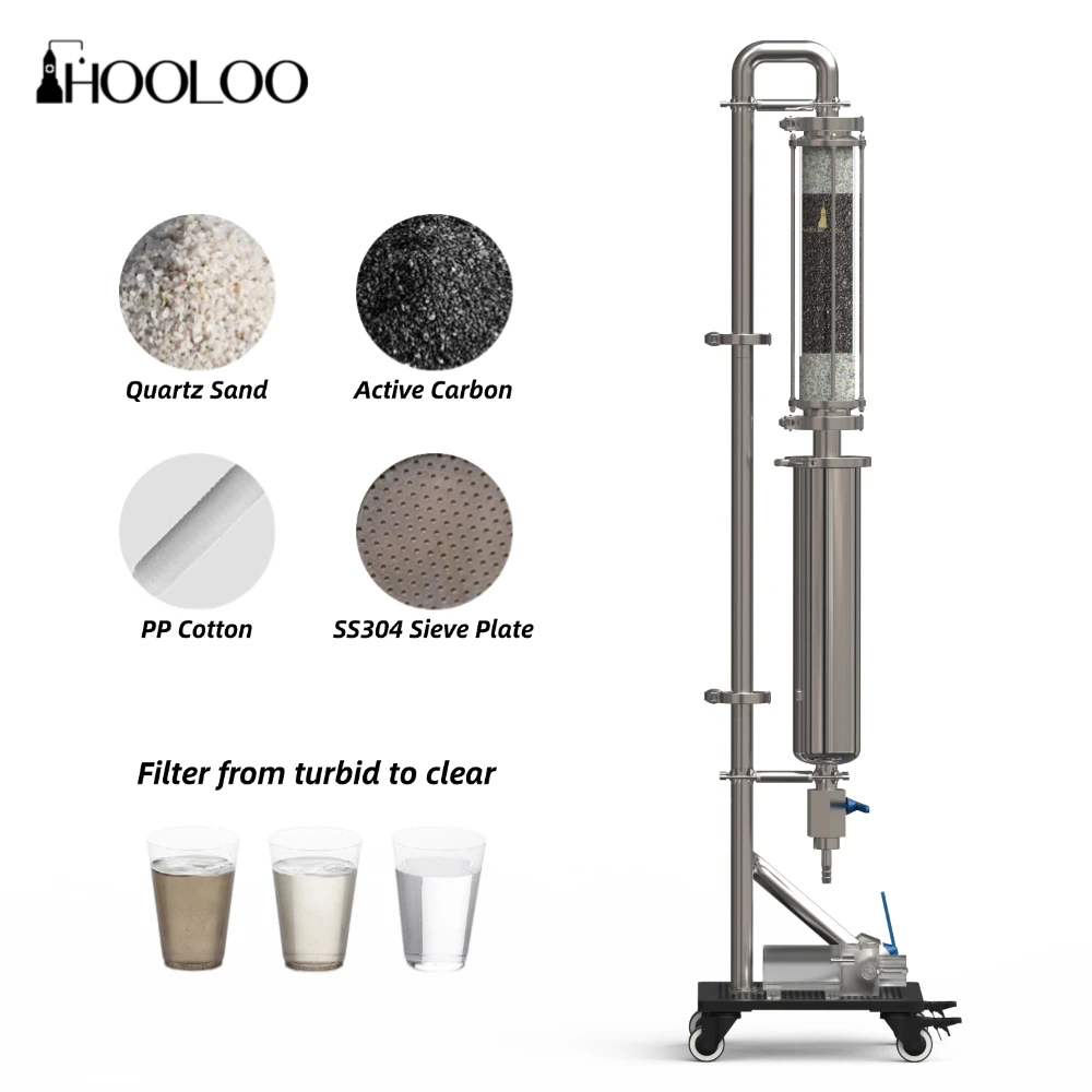 HOOLOO Spirits Filter BaiJiu Wine Filtration Distill Diaphragm Pump Removes Bitterness Removes Odor Turbidity Filters Impurities