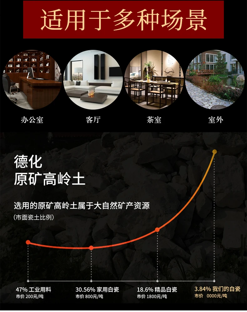 Description Picture 6 of itemWhite porcelain kung fu tea set mutton fat jade relief worship tea cup ceramic household three bowl large capacity tea bowl