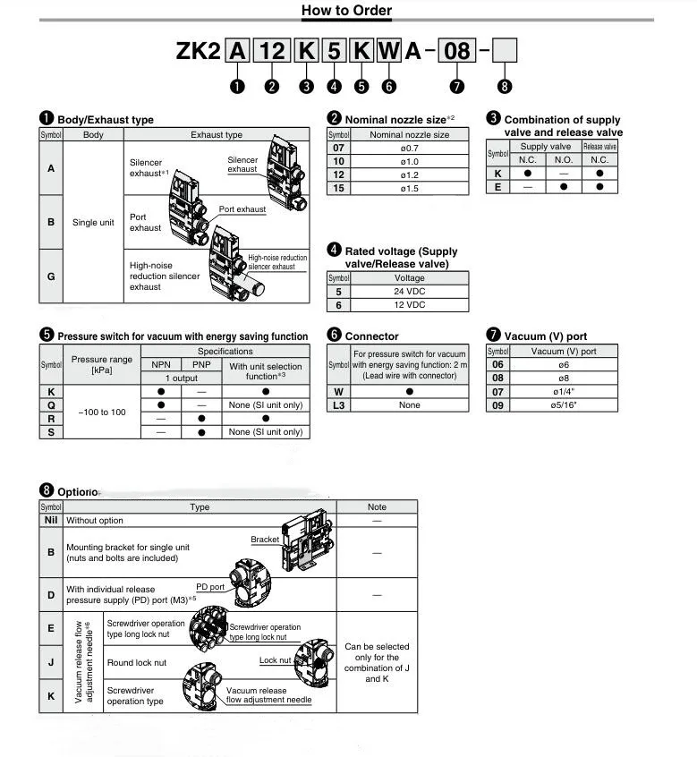 1 Stück ZK2 Vakuummodul-Auswerfersystem ZK2A07/10/12/15K5AL-06/08, K5EL-06/08, K5ALA-06/08 NEUER TYPVakuumgenerator – Detail 11