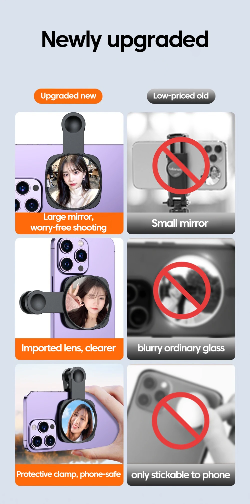 Smartphone Camera Lens Selfie Mirror Clip Kit - Detail View 1