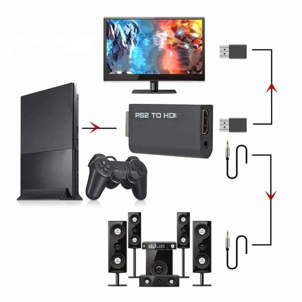 PS2 게임 콘솔용 3.5mm 오디오 잭이 있는 PS2-HDMI 변환 어댑터, 480i 480p 576i HDTV 모니터 지원