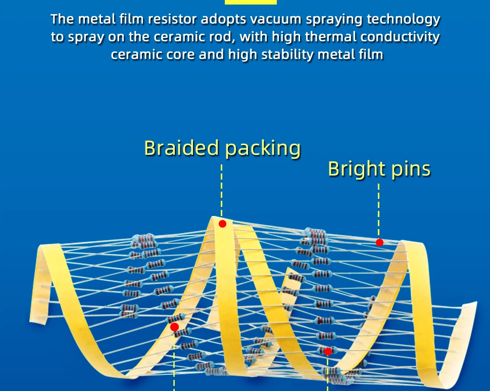 1/4W Resistance 0.1R~2.2M 1% Metal Film Resistor Series 0.25W 1R 10R 47R 100R 220R 470R 1K 2.2K 10K 22K 100K 220K 1M ohm 1/4W Resistance 0.1R~2.2M 1% Metal Film Resistor Series 0.25W 1R 10R 47R 100R 220R 470R 1K 2.2K 10K 22K 100K 220K 1M ohm