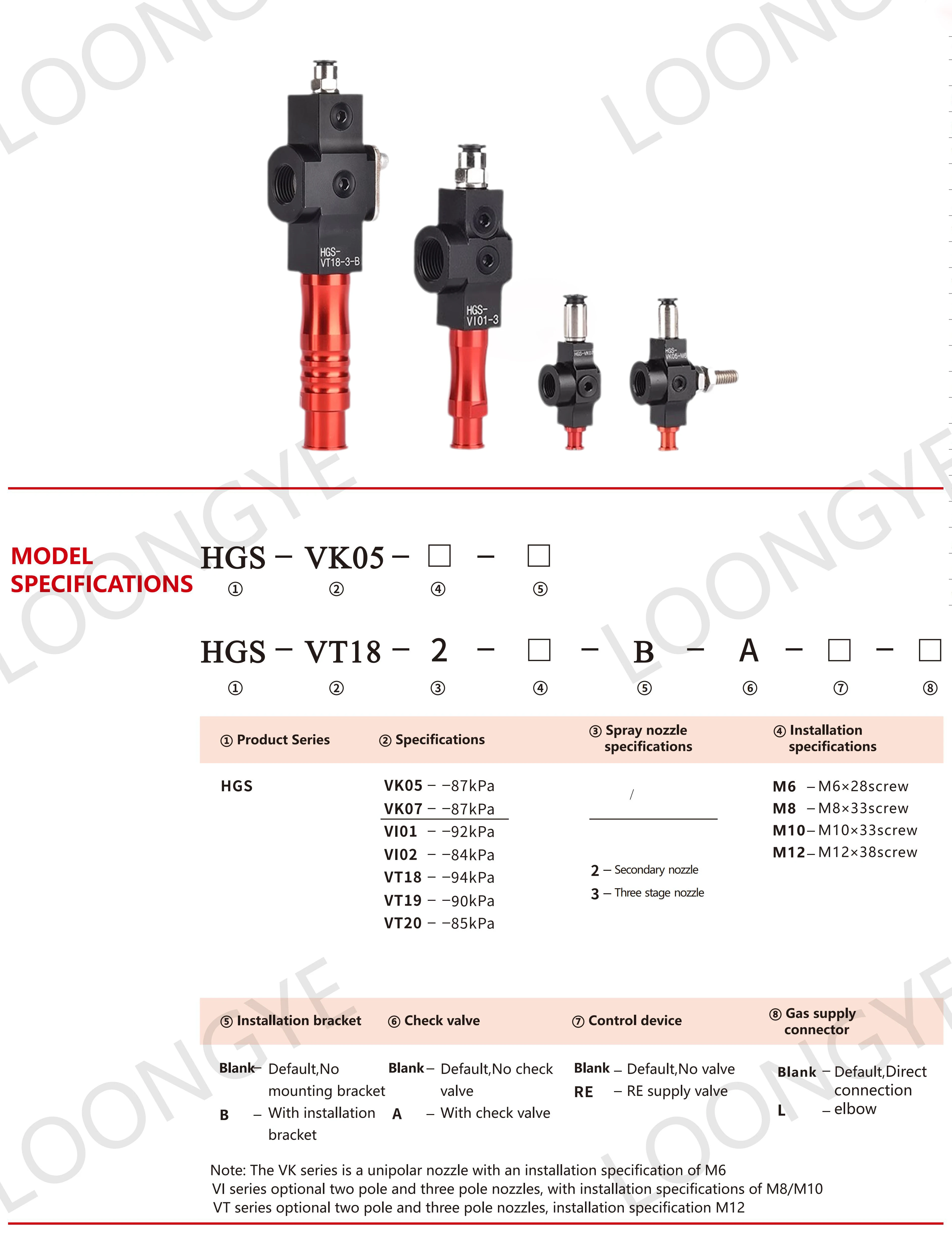 LOONGYE VGS Vakuumgreifer HGS-VT18-3 Mehrstufige Vakuum-Pneumatikpumpe HGS Unterdruck VGS5010 VGS3010 Saugfluss – Detail 2