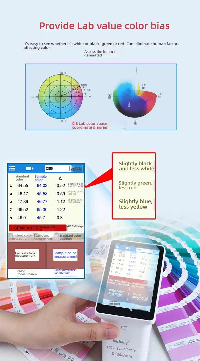 LS172 Colorimeter Fabric Color Meter Colorimeters Touch Screen Easy to Use Mobil