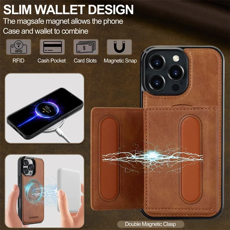 Premium Wireless Charging PU Leather Phone Case with Magnetic Flip and Card Holder