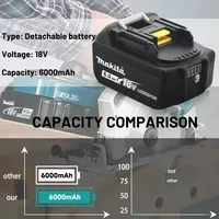 Batterie au lithium de remplacement Makita 6Ah pour batterie Makita 18V BL1830B BL1850B BL1850 BL1840 BL1860 BL1815 5