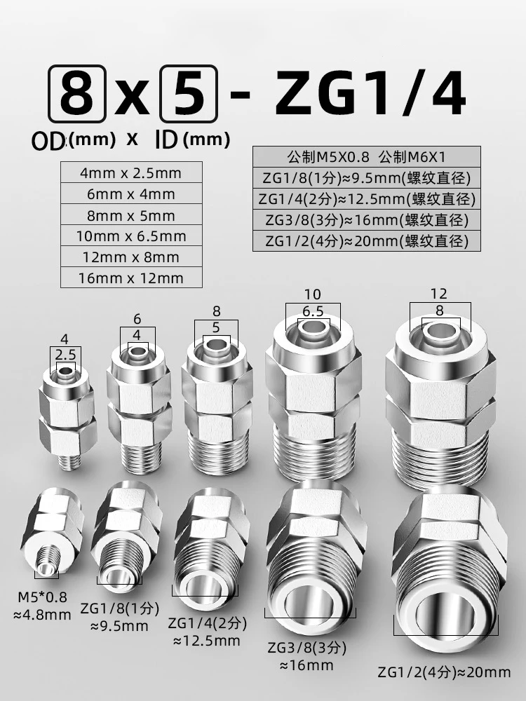 1 個 3-32 ミリメートル 1/8 "-1" インチ圧縮ユニオン 304 316 ステンレス鋼フィルターバルブ( 1個 3-32mm 1/8インチ-1インチ  圧縮ユニオン 304 316 ステンレススチール フィルターバルブ(28,316) 304 ステンレス フェルール、1/8 1/4 3/8 1/2  インチ BSPP メス圧縮継手 ... 1/8インチ 1/4インチ 3/8インチ 1/2インチ 3 6 8 10 12mm 圧縮ユニオン 316 ステンレススチール 調節可