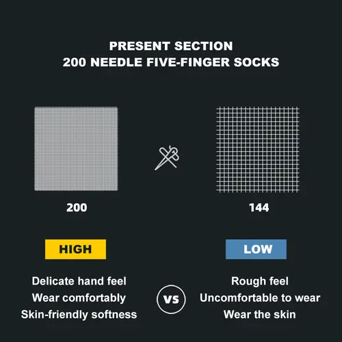 WRELS Coolmax Sports Socks Comfy Elastic Shock-proof Breathable Run Knitted Socks High Performance Athletic Five Toe Socks - Image 3