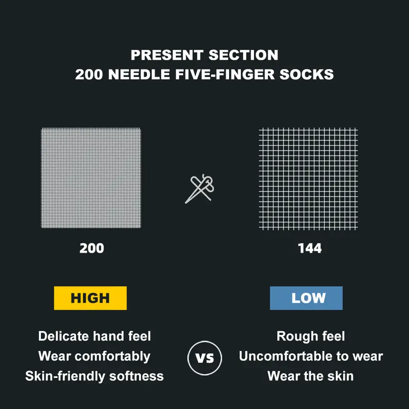 WRELS Coolmax Sports Socks Comfy Elastic Shock-proof Breathable Run Knitted Socks High Performance Athletic Five Toe Socks - Image 3