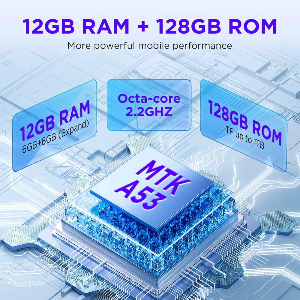 2025 New 6.75" HD+ Smartphone Global Version 12GB+128GB 48MP Camera MTK6765 5000mAh Android 14 Dual SIM NFC Cwowdefu Cell Phone 4