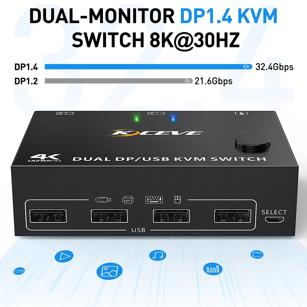 4 Ʈ KVM ġ 4x2   4K @ 60Hz Ȯ ÷ USB KVM ġ, 4  2  4 PC  Ű 콺 
