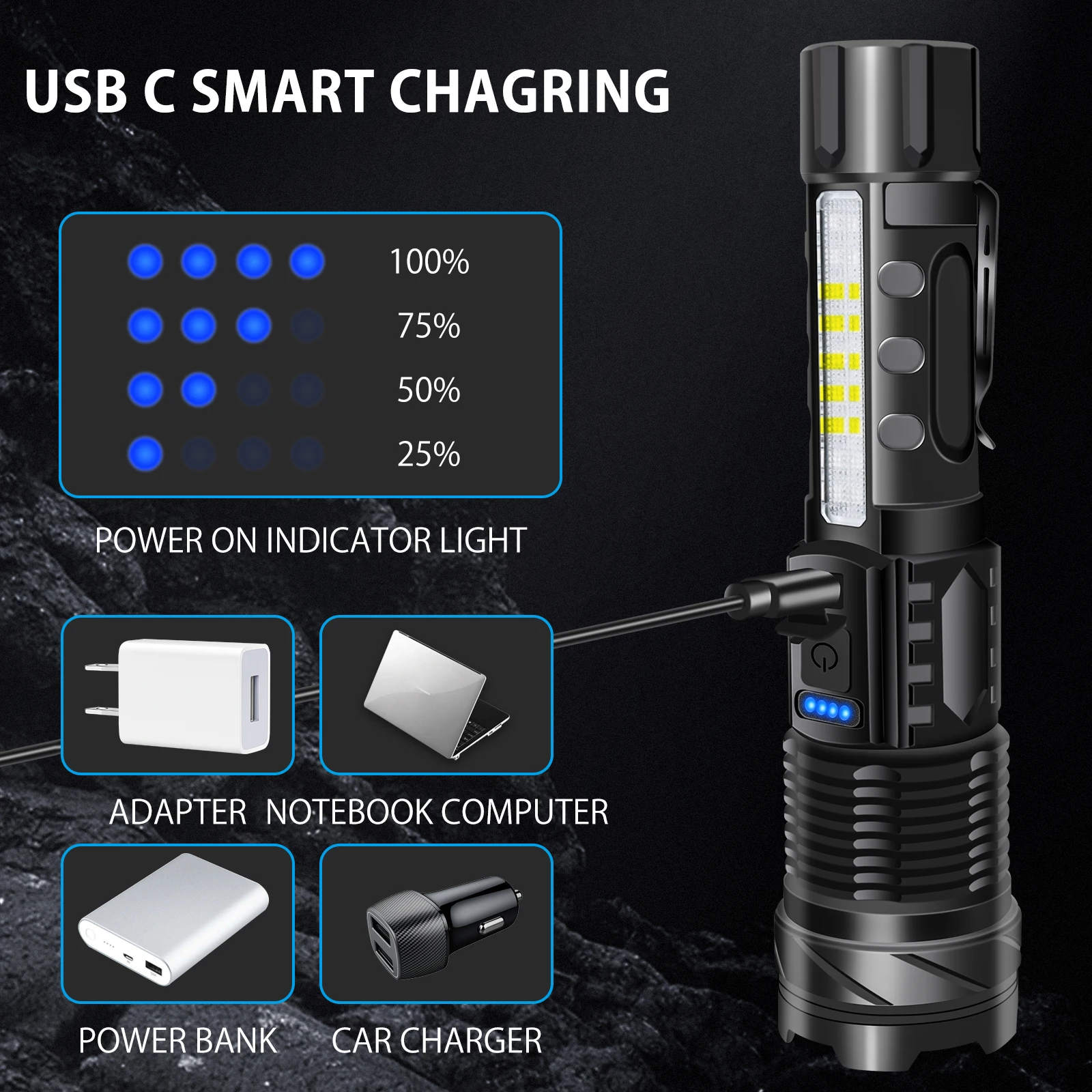 BORUiT Wainlight NM1 LED  , C Ÿ    ġ,  ķ  , 2600mAh, 30W
