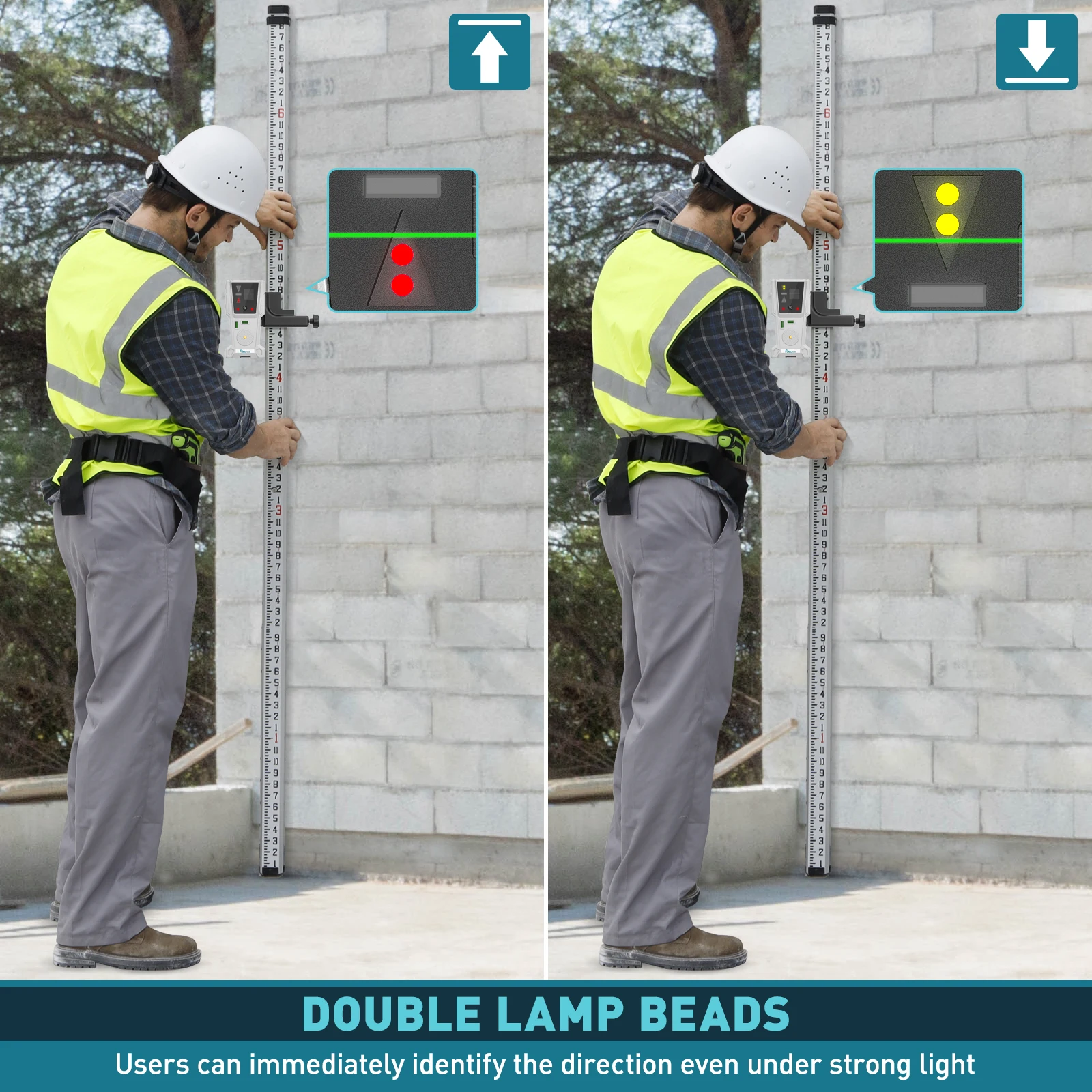 Laser Receiver Leveling Detector With Pulsing Line For  Laser Level Two-Sided LC