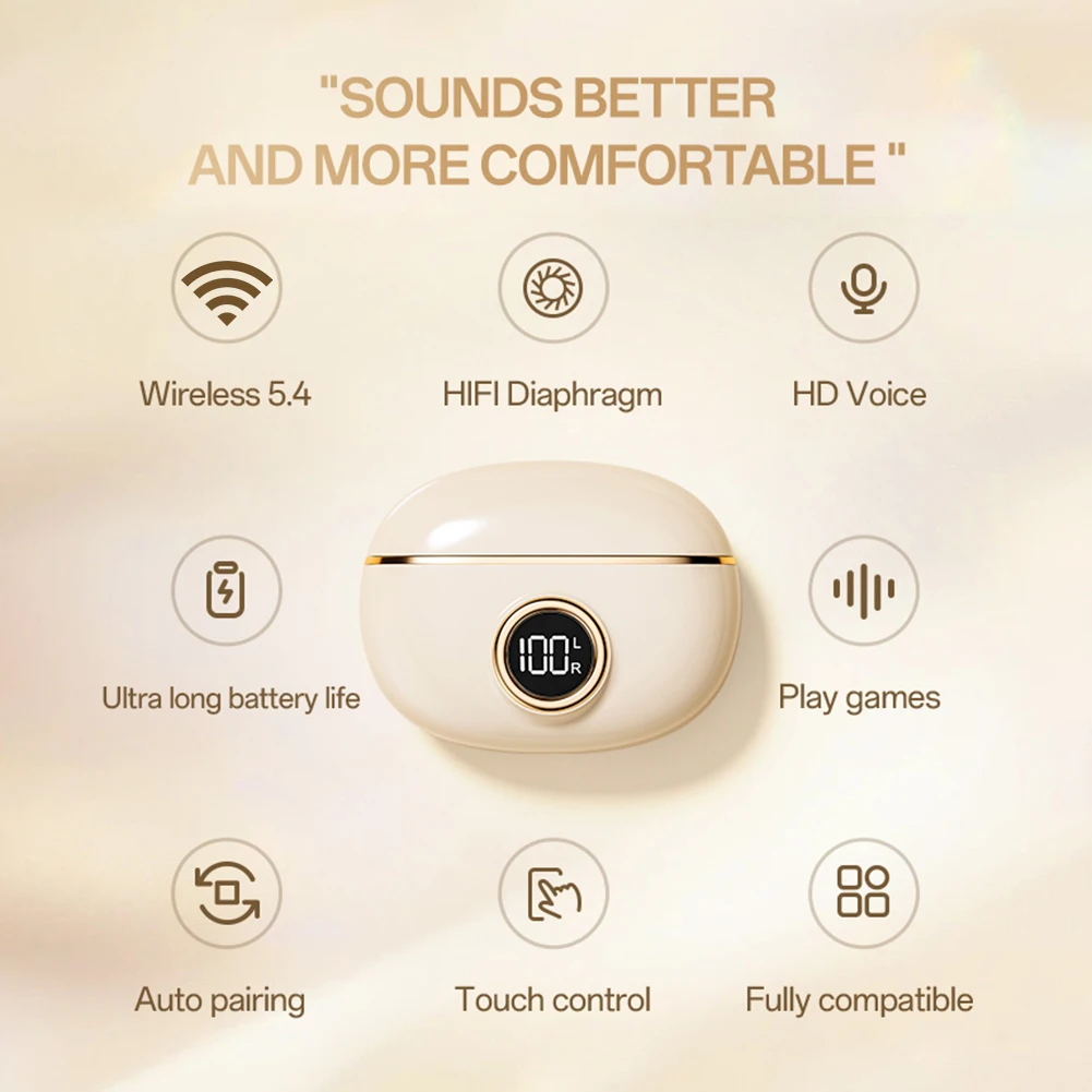 Wireless BT5.4 Real Time Translator Earbuds 144 Languages Translation 99% Accuracy HIFI HD Voice Touch Control Headset