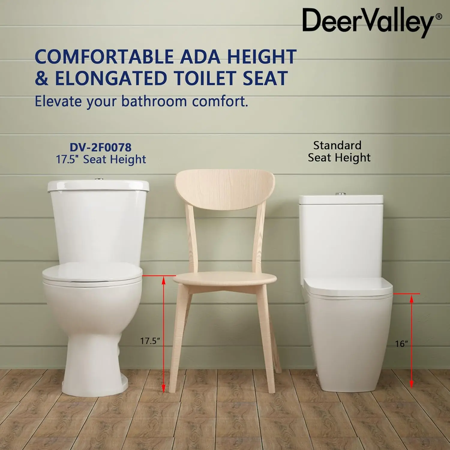 Elongated Toilet Two-Piece Toilets ADA Height 17.5" Comfort Chair Height Toilet Bowl With Soft Close Seat Dual Flush Toilet 2