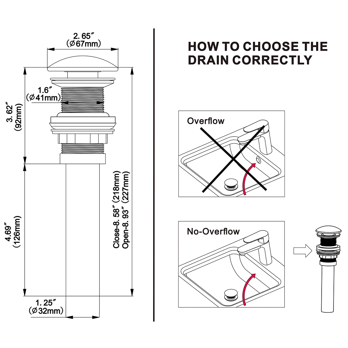 Sink Stopper Diagram maestranzamb.cl