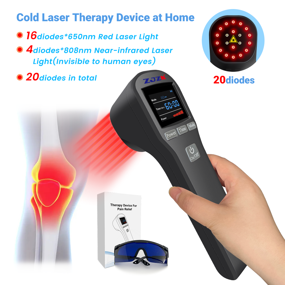 ZJZK 880mW Red Laser Therapy For Fibromyalgia Near Me 650nmX16Diodes+808nmX4Diodes Mls M6 Bursitis osteoarthritis of the knee