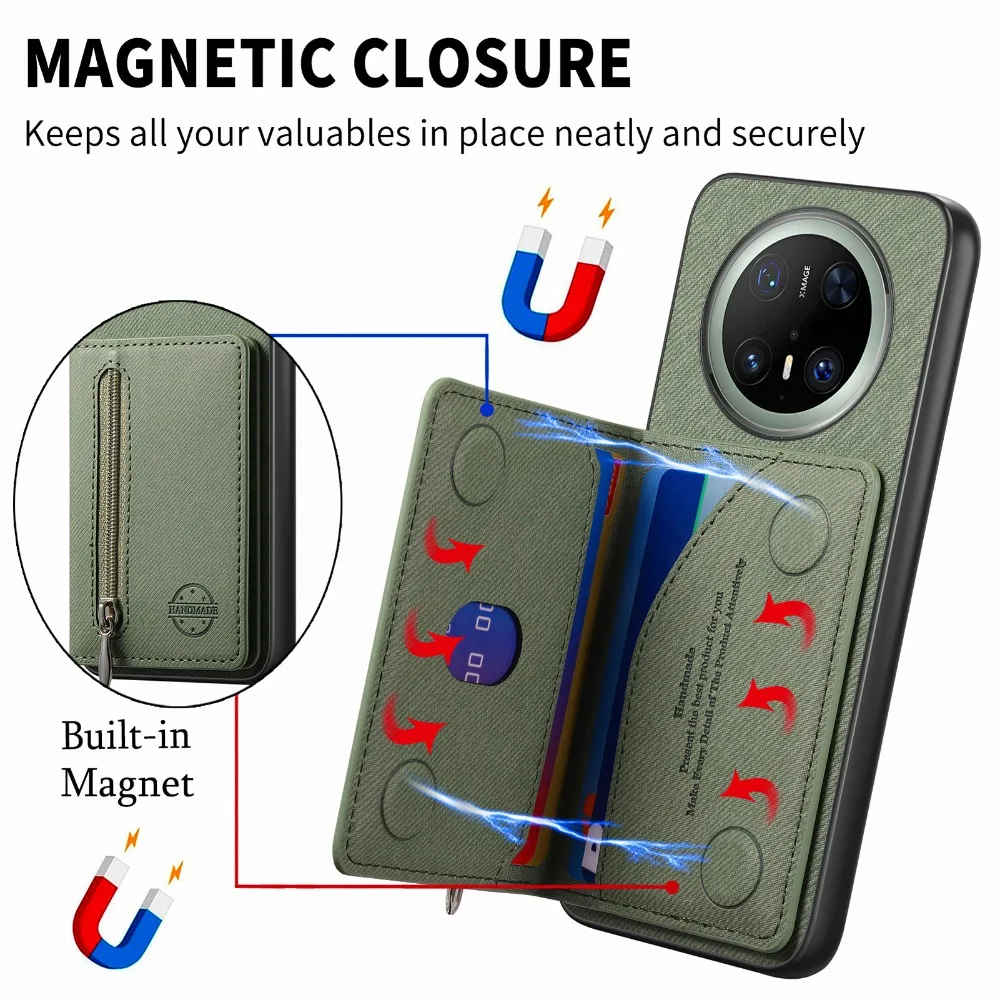 Zipper Leather RFID Protective Phone Card Cover with 360-Degree Bumper