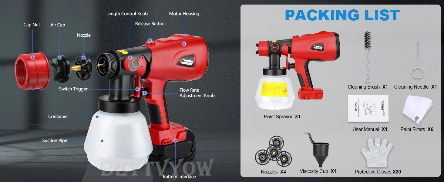 200W HVLP Spray Paint Gun Compatible with Milwaukee 18V Battery Cordless Paint S