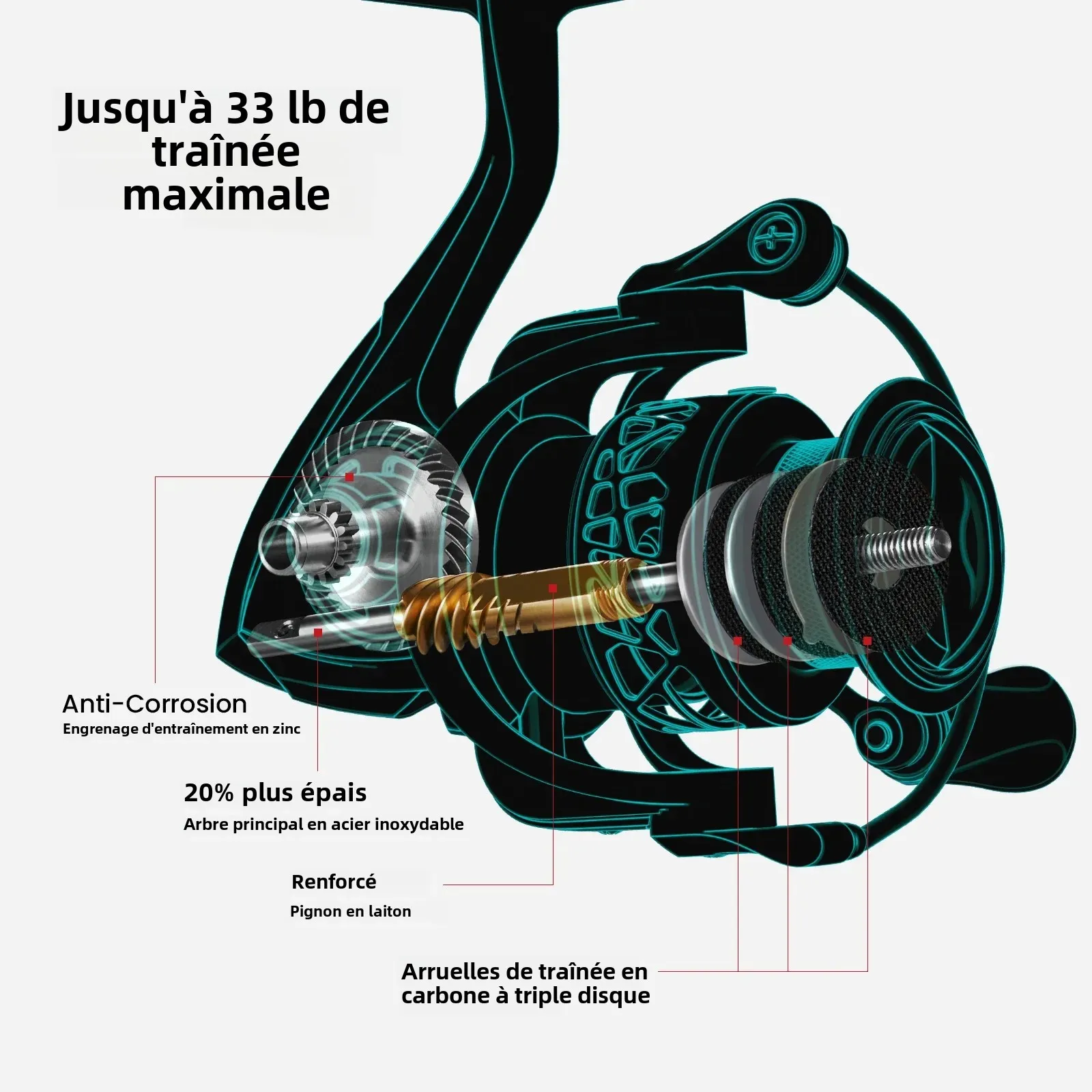Moulinet Spinning Piscifun Carbon X Ultraléger 145g 15kg Max 5.2:1/6.2:1 11BB Eau Douce 1000-4000