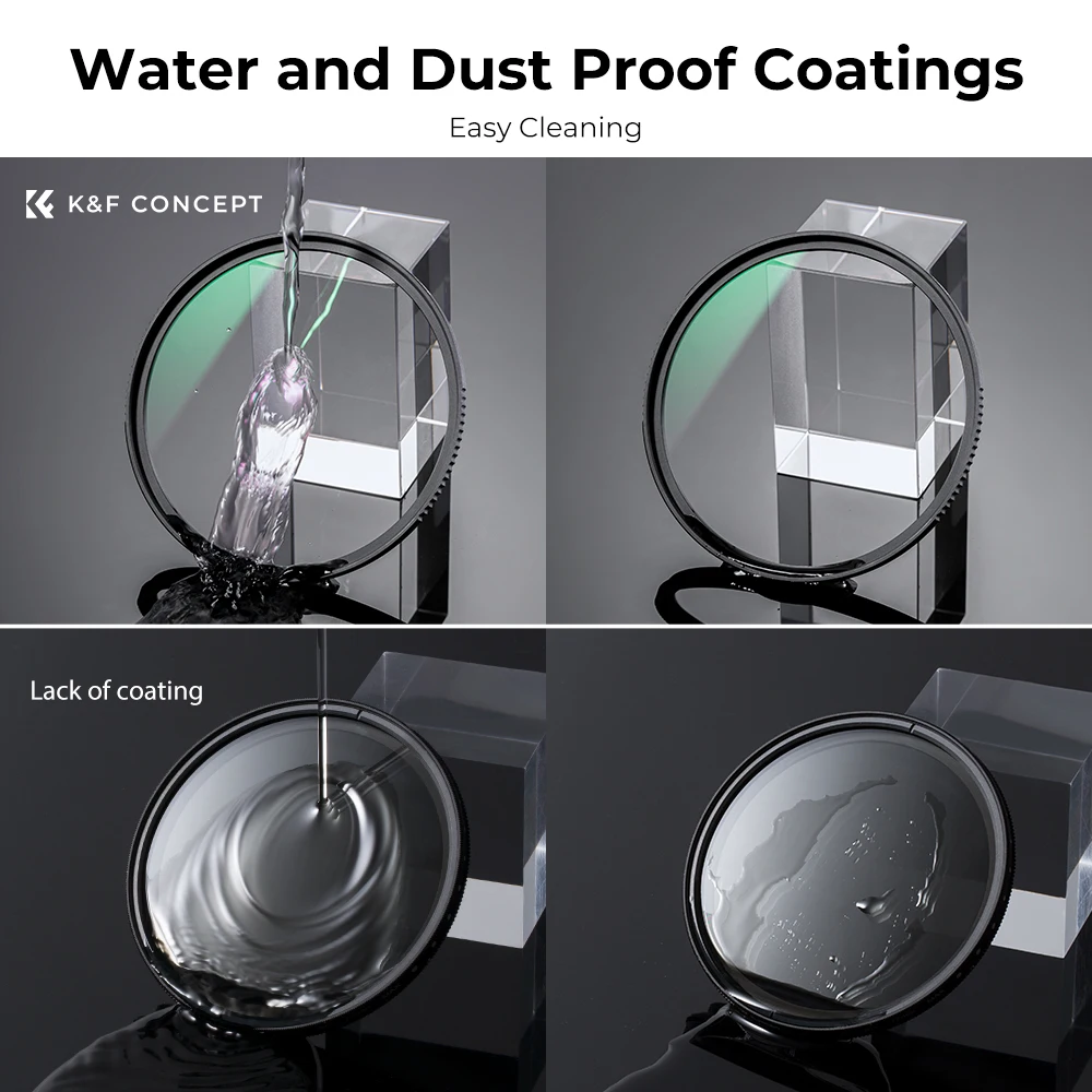 K&F Concept 112mm MCUV Protection Filter with 28 Multi-Layer Coatings HD Ultra-Slim Camera UV Lens Filter Nano X Series for DSLR 4