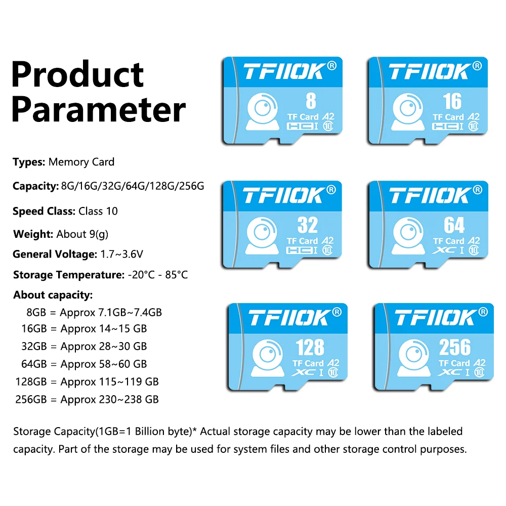 TFIIOK SD Card 64GB Class 10 Micro Flash Memory Card 128GB 256GB Cartao De Memoria For Monitoring Game Console Camera Drone