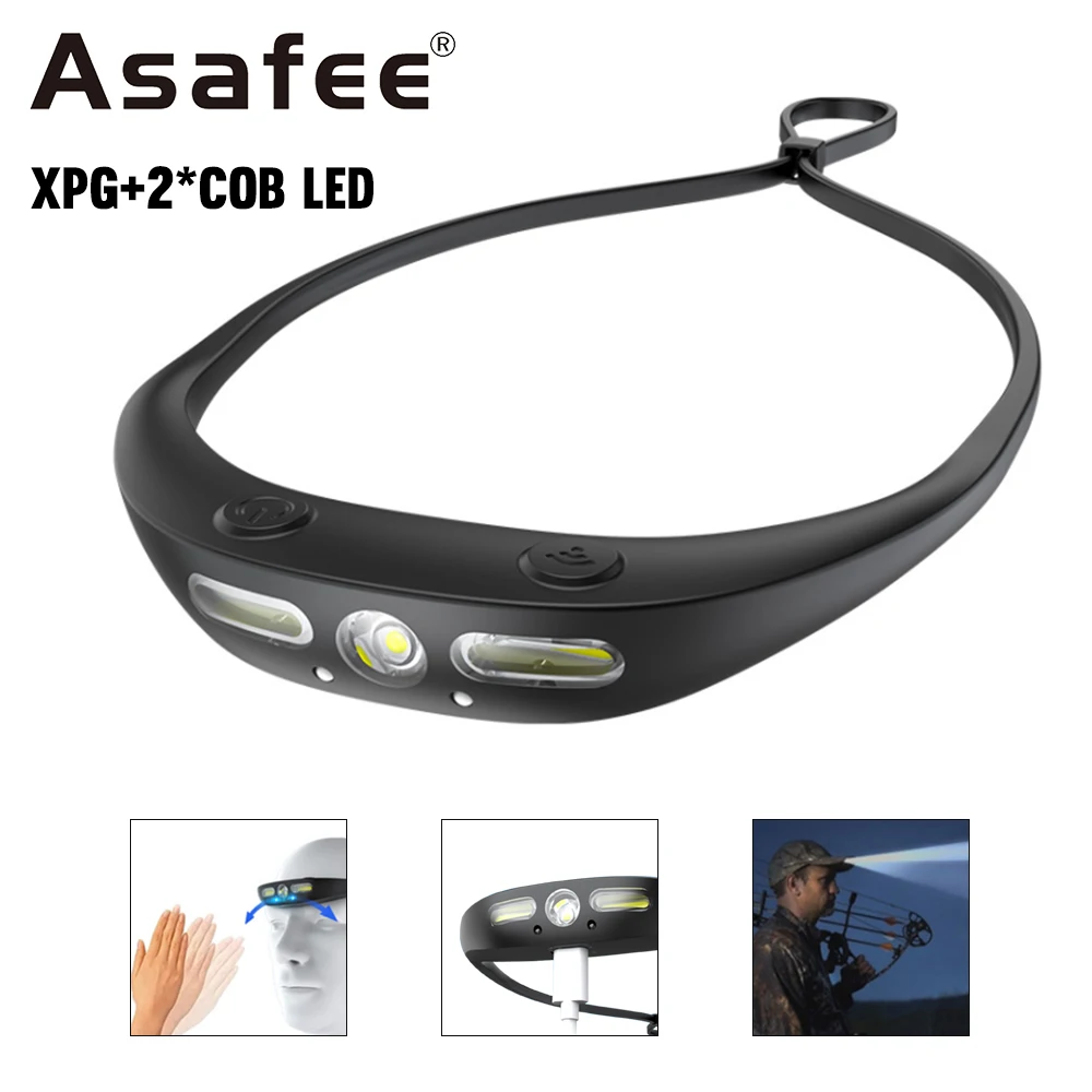 

Фонарь налобный с аккумулятором и встроенным аккумулятором, высокая мощность