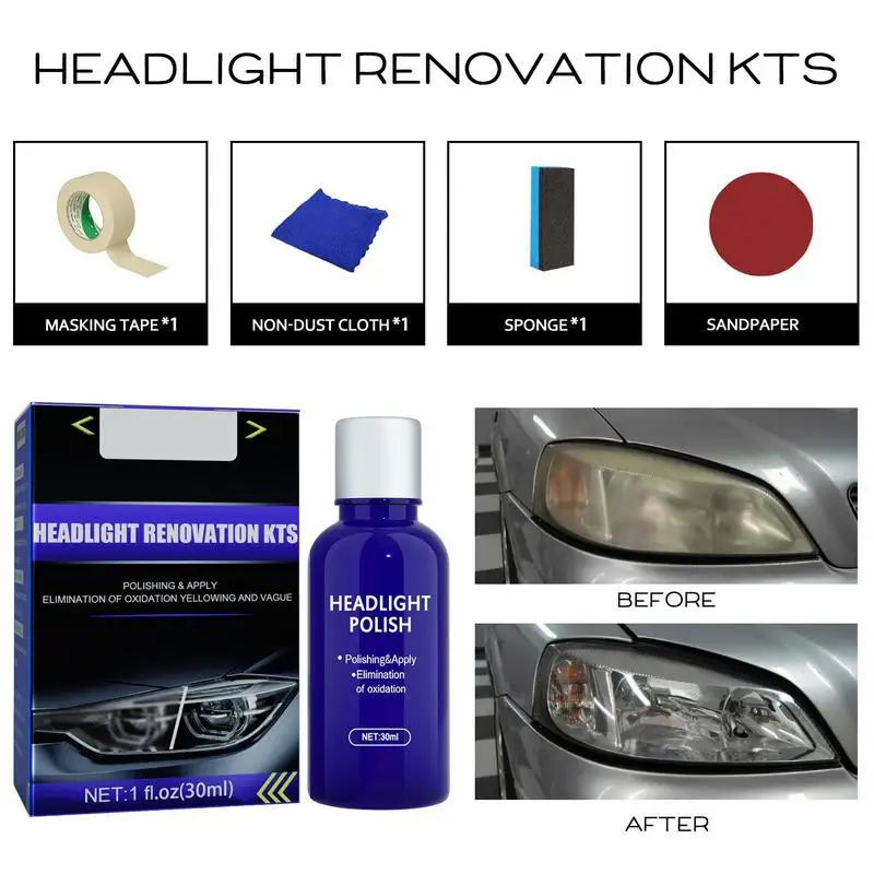 Visbella Automotive Headlight Polish Restoration Kit Headlight Cleaner for  Quick Repair - China Headlight Cleaner, Headlight Restoration