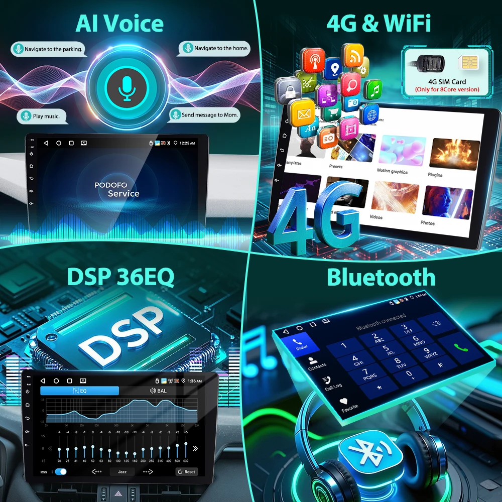 dsc-products