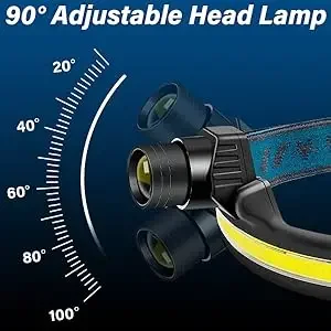 90° Adjustable Head Lamps