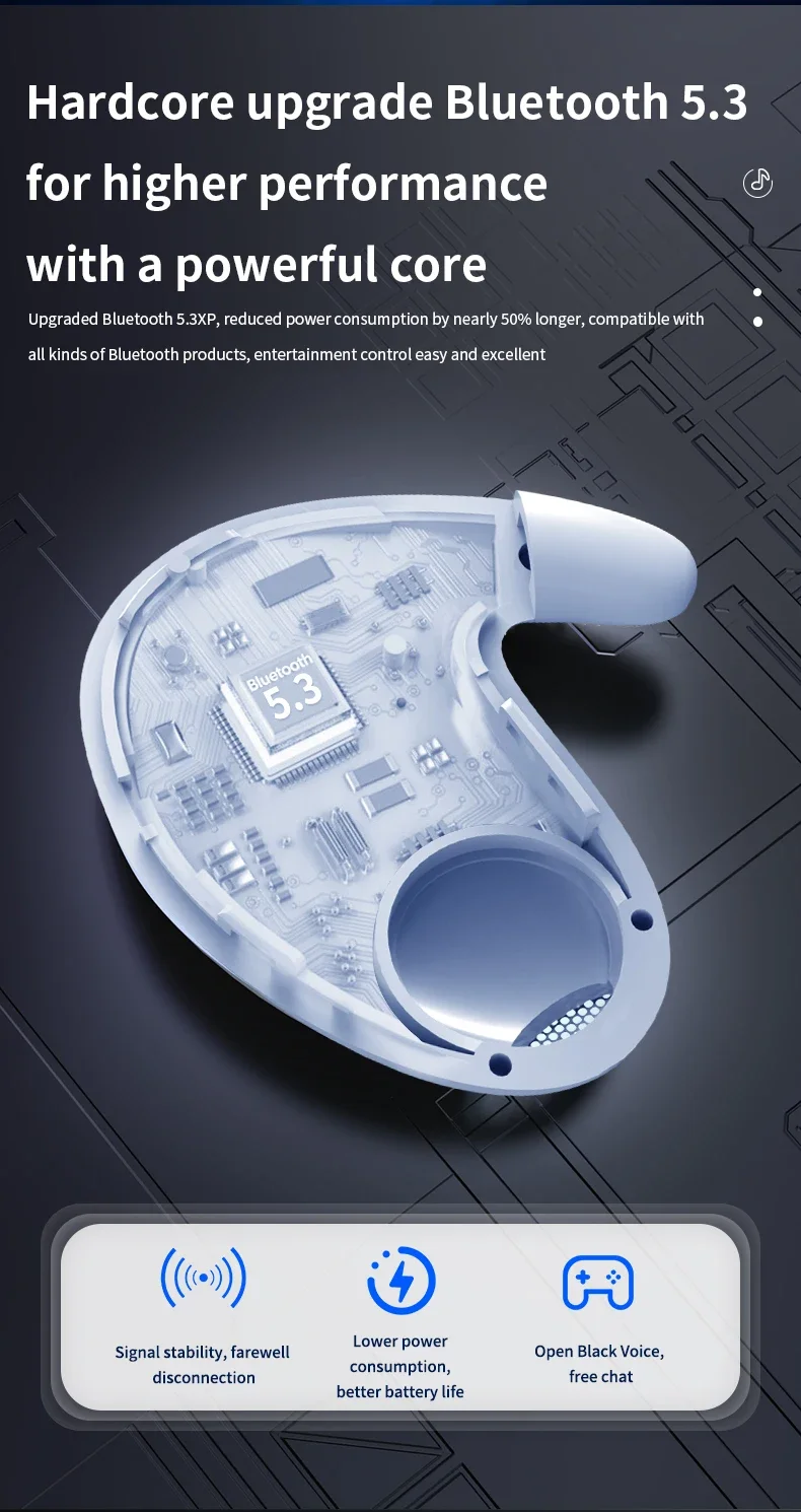 Invisible Wireless Bluetooth Headphones With Microphone Waterproof_voghion.com