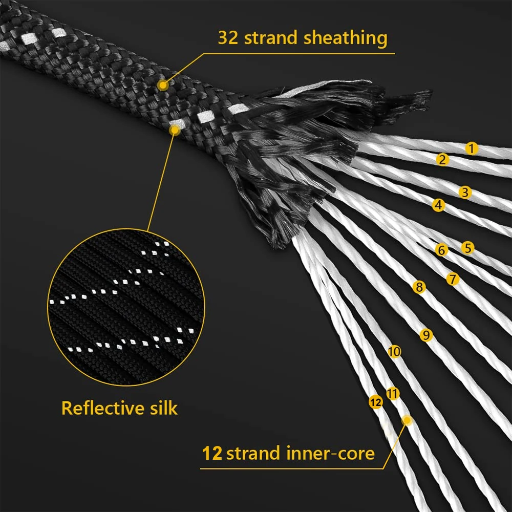 15/30m 1000Ib Reflective Paracord Rope 5mm 12 Cores Paracord Lanyard Parachute Cord for Tent Camping Hiking Fishing Survival