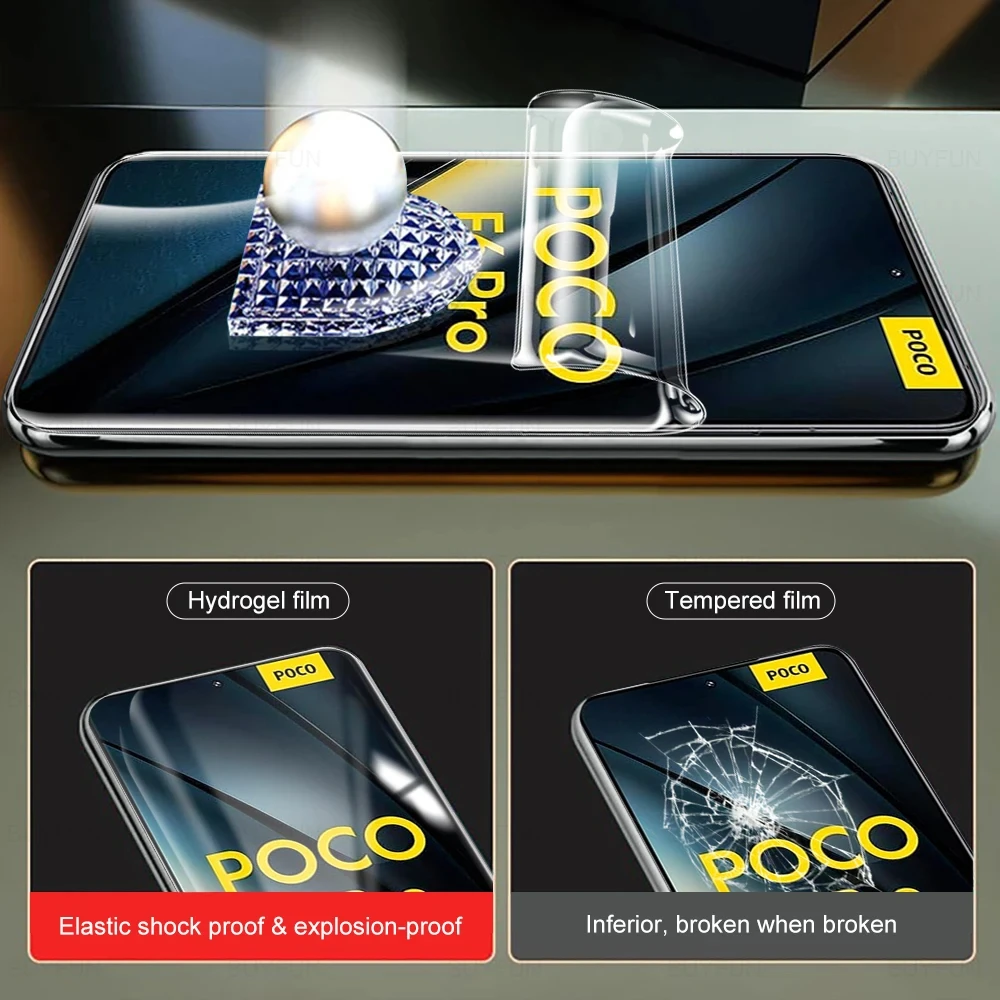 5-Pack Slim Hydrogel Soft Gel Screen Protector Film