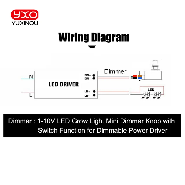 0-10V 1-10 V Led Grow Light Dimmer Gomb Kapcsolófunkcióval Lineáris Passzív Potenciométerrel A Tompítható Energiavezetőhez - Image 4