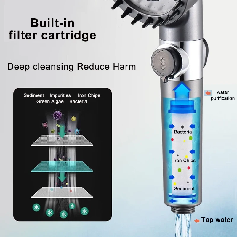 shower head High Pressure Showerhead 4 Modes Rainfall One-Key Stop Water With Filter Element Bathroom Accessories