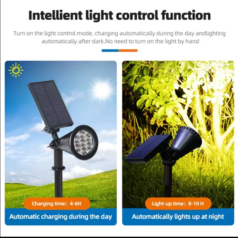 รูปสินค้า หลอดไฟ LED 18 ดวง แสง RGB ปรับสีได้ ติดตั้งง่าย ใช้พลังงานแสงอาทิตย์