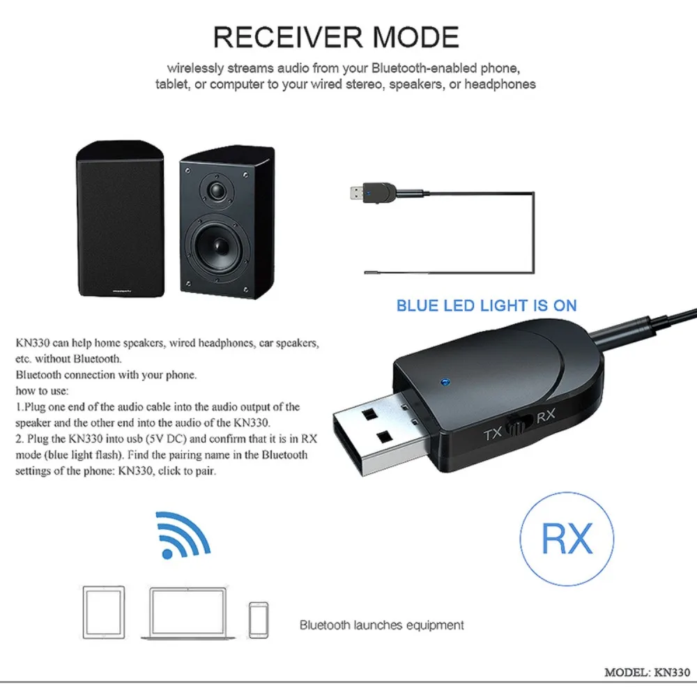BGGQGG Bluetooth 5.0 Audio Receiver Transmitter 2 In 1 Dual Output USB Computer TV Car Adapter For PC Cellphones Headphone