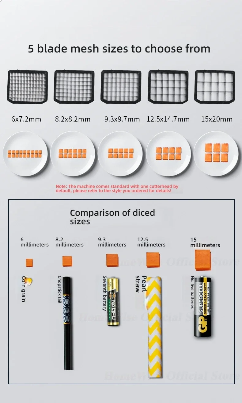 Description Picture 5 of itemLX EVEC Commercial Electric Vegetable Cube Cutting Machine Fruit Slicer Cutting Strip Dice Food Processor With 5 Blades