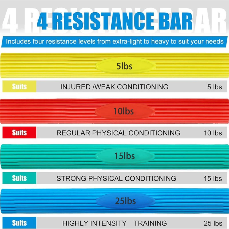5~25lbs Fitness Grip Stick Rehabilitation Forearm Muscle Training Home Fitness Equipment Physiotherapy Gym Boxing Bodybuilding