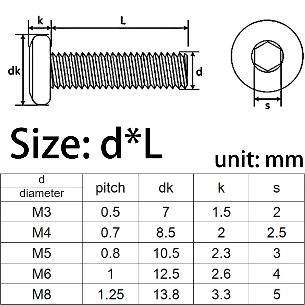 Description Picture 2 of item20/ 40/ 100pcs M3 M4 M5 M6 M8 Black 304 Stainless Steel Hexagon Hex Socket Large Flat Head Screw Bolt Down Side Furniture Screw