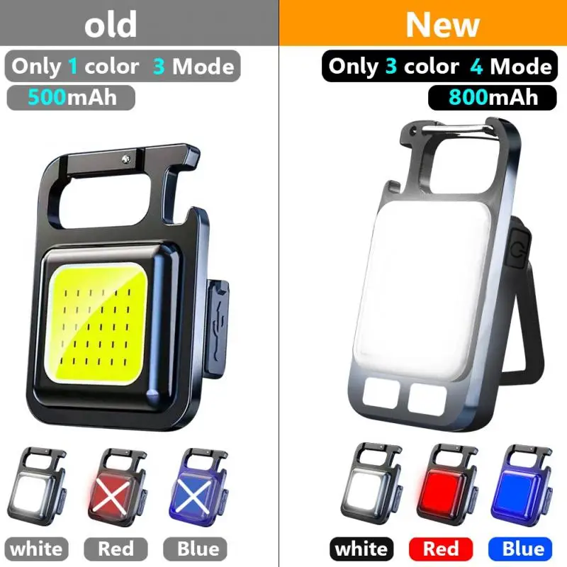 ޴ ̴ LED , ߿ ķ,  ũ Ʈ,  Ű ü, ŷ, ֽ  , ٱ, 