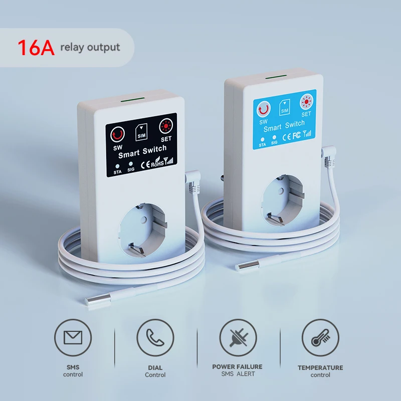 Рисунок 4 - GSM SMS, АНФ фернанюрская сила