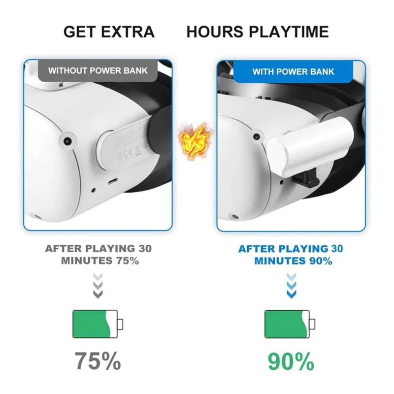  Quest 2 128GB拡張バッテリーセット 128Gb Quest2 Quest2 拡張バッテリー 【公式通販】