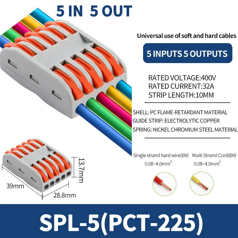 SPL-5(PCT-225)
