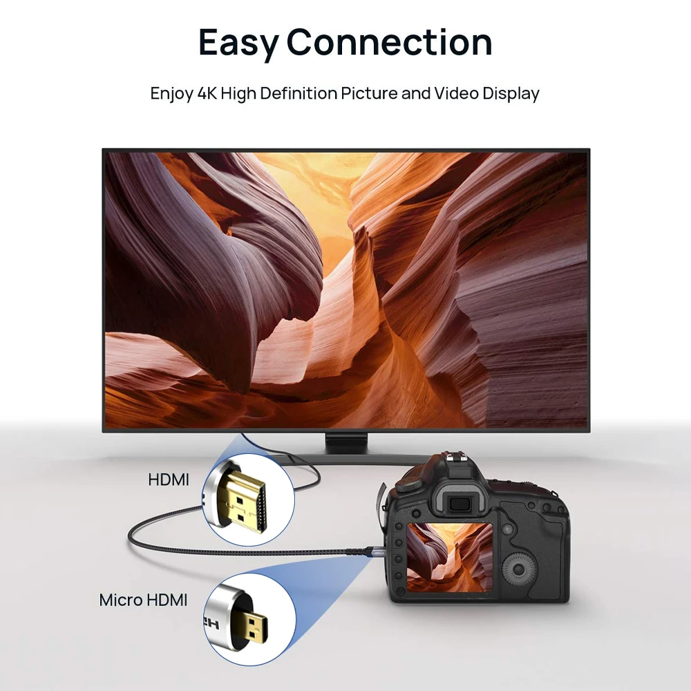 HDMI cable High Speed Micro HDMI to HDMI 2.0 4K 3D 1080P