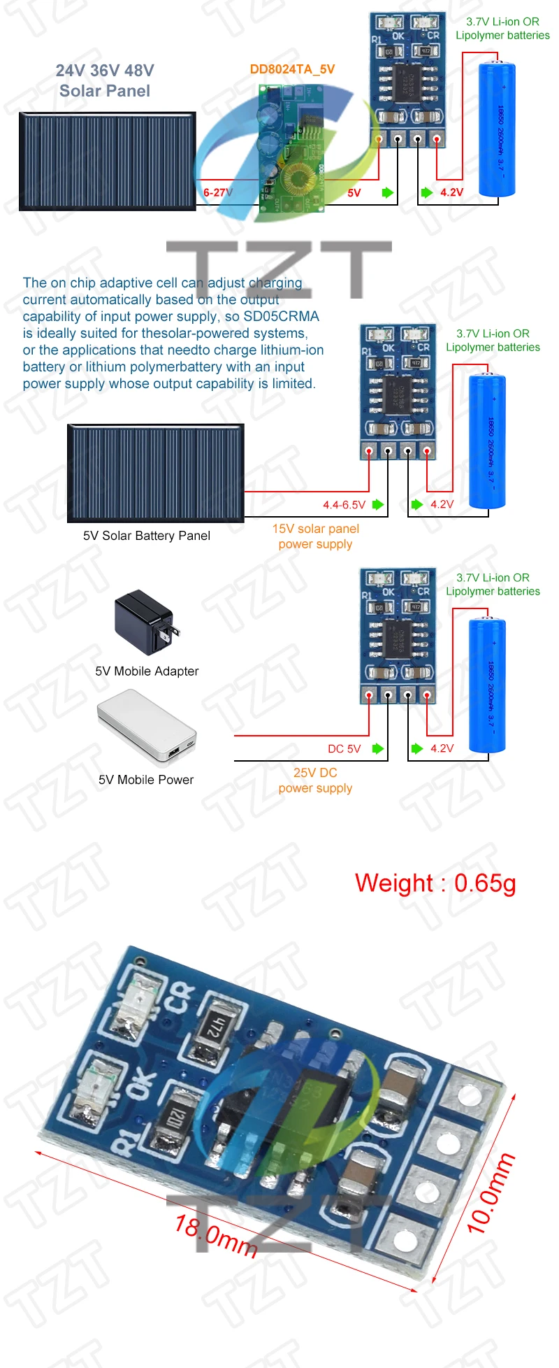 MPPT Контроллер заряда солнечной батареи 1A 4,2 V 3,7 V 18650 LiPo Li ...